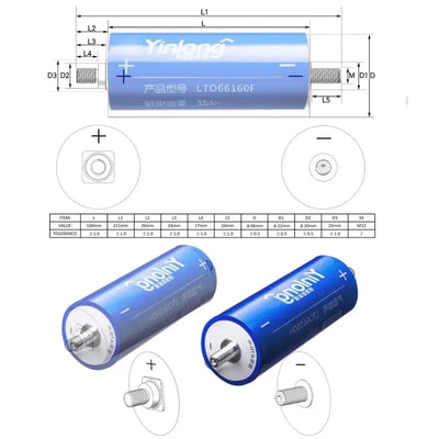 Yinlong-66160F - 35Ah LTO B-Grade-Lithium - LTO-Masori.de