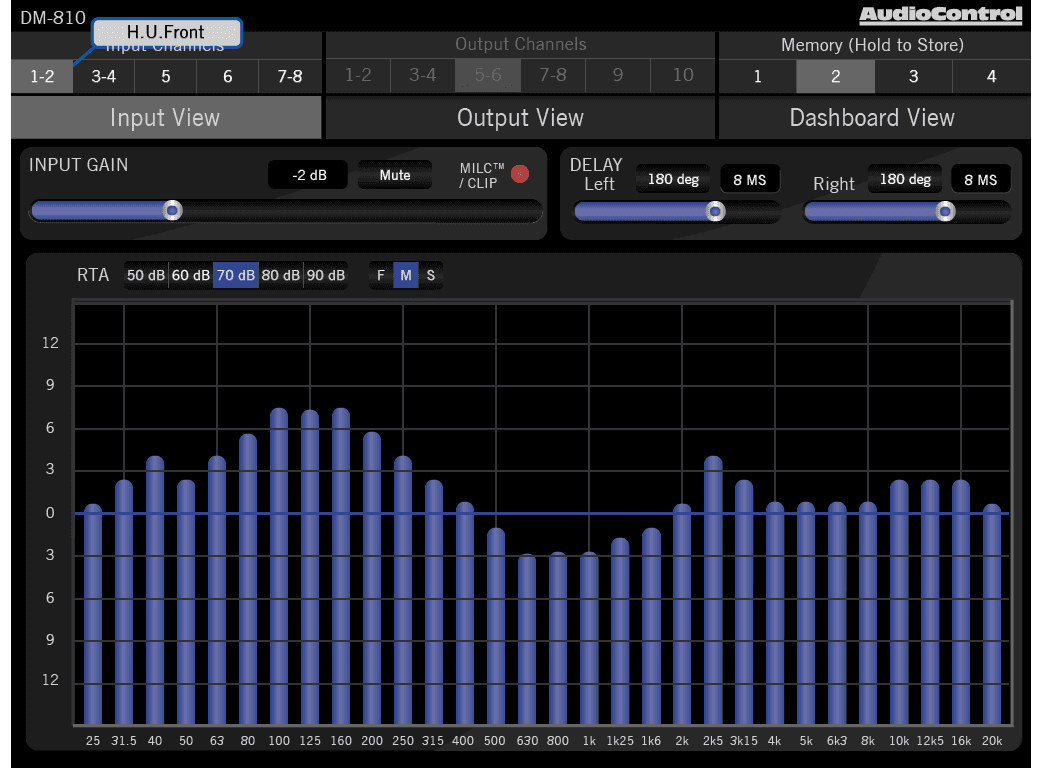 DM-810