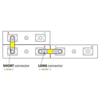 Elerix-EX-T30K Conector de batería SHORT-Battery-Accessories-Masori.de