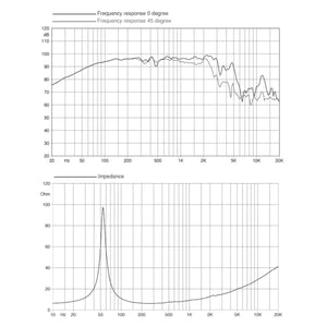 FaitalPro-12PR300-12