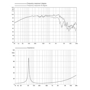 FaitalPro-12PR310-12