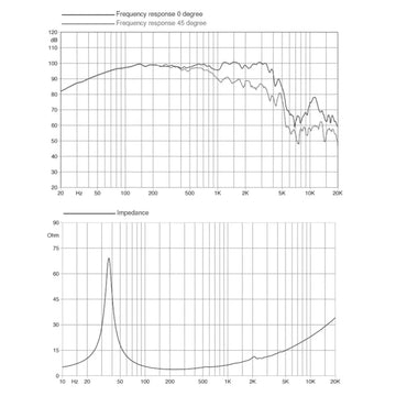 FaitalPro-15PR400-15