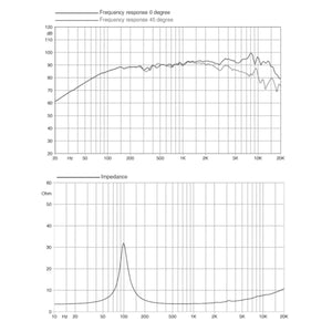 FaitalPro-4FE32-4