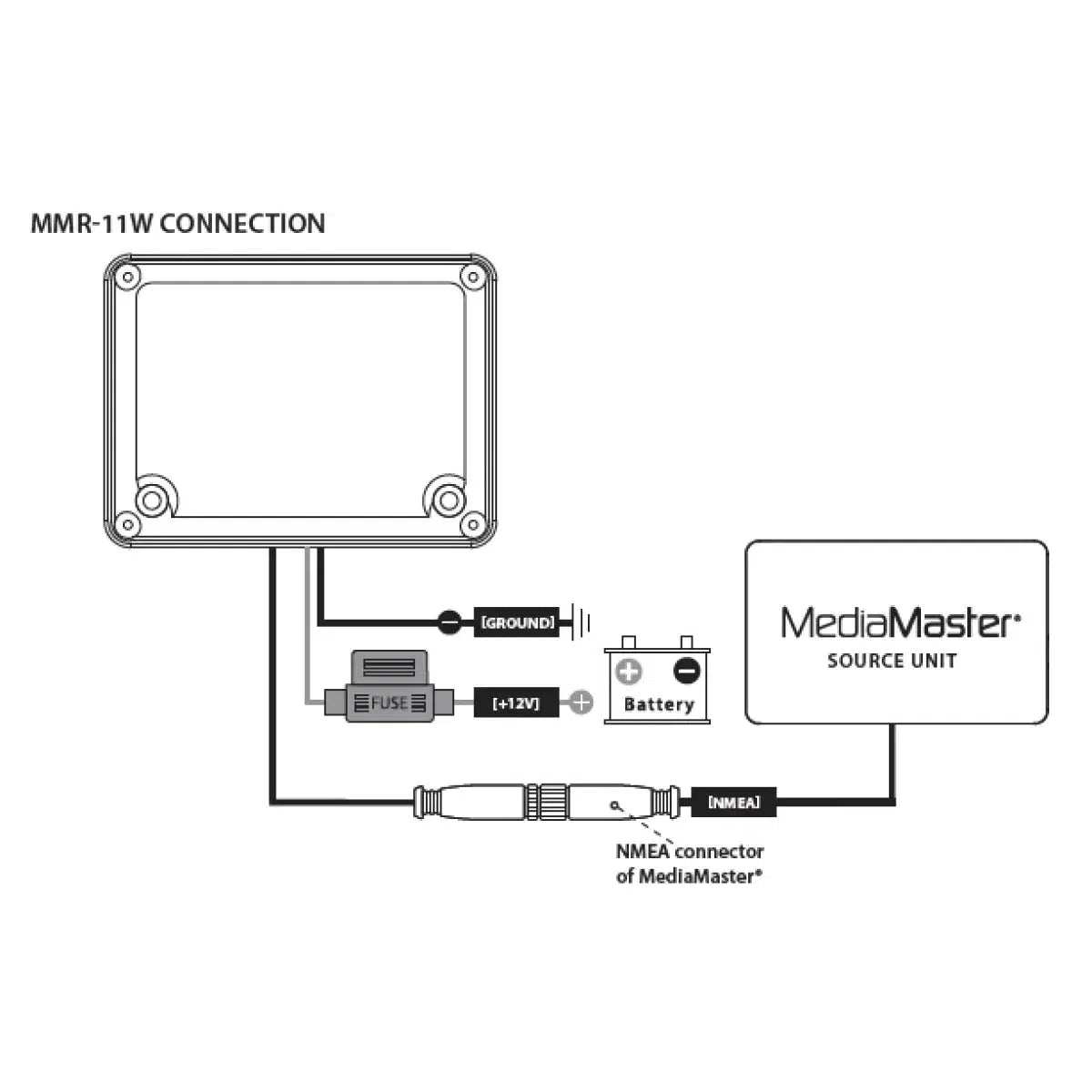 JL Audio-MMR-11W-Receptor multimedia Accesorios-Masori.es
