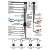 Retrosound-RSD-Europe-6DAB-1-DIN Radio para coche-Masori.de