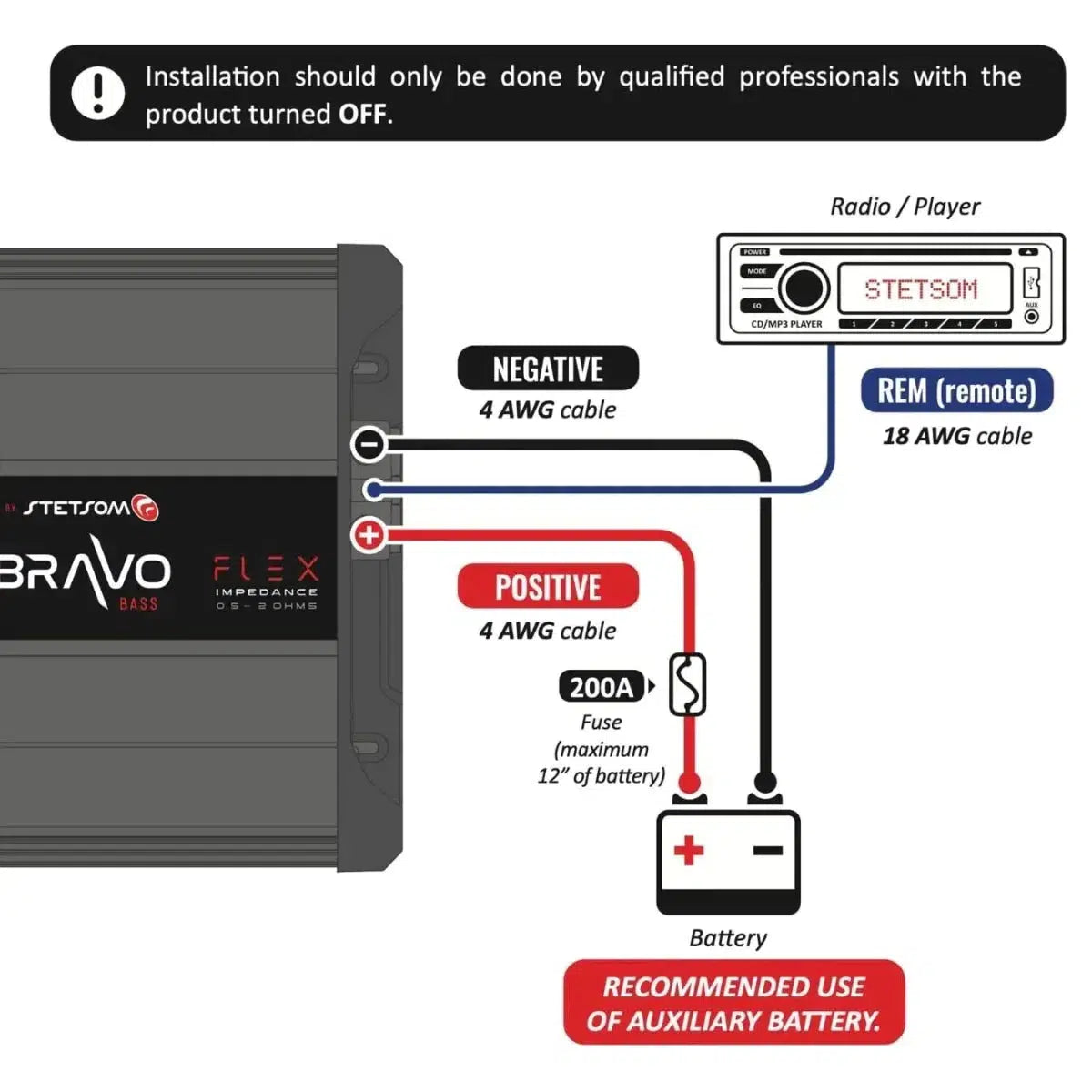 Amplificador de 1 canal Stetsom-Bravo Flex 3000-Masori.de