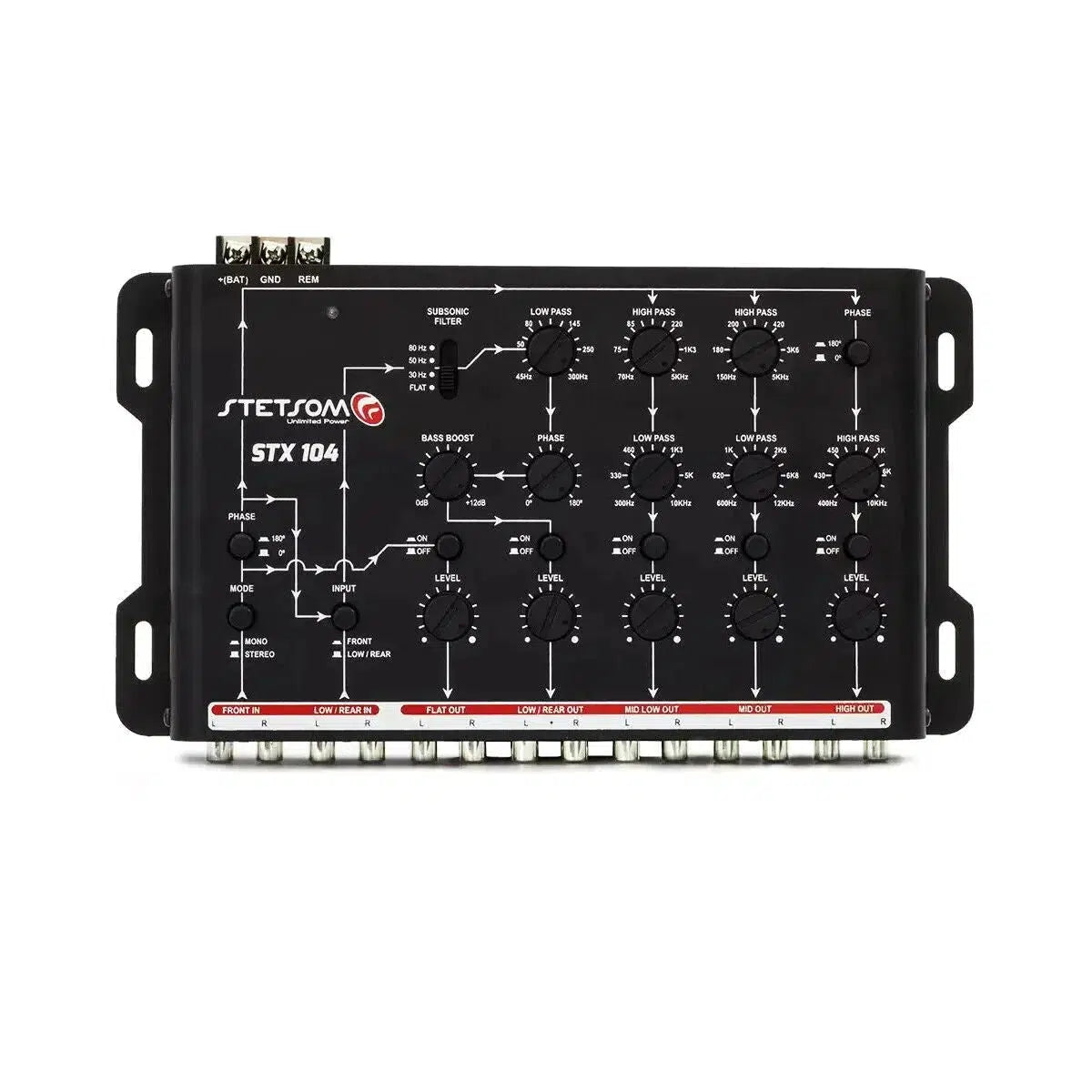 Stetsom-STX104-Crossover-Masori.de