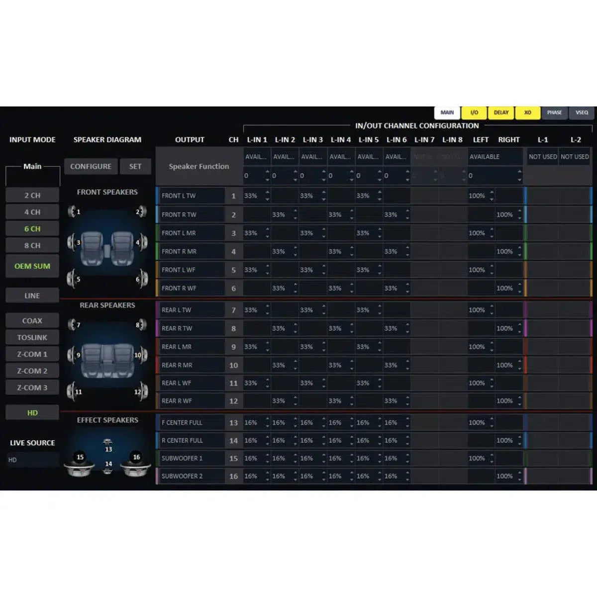 ZAPCO-Serie HDSP-V - HDSP-Z16 V AD-8A-DSP de 8 canales-Masori.de