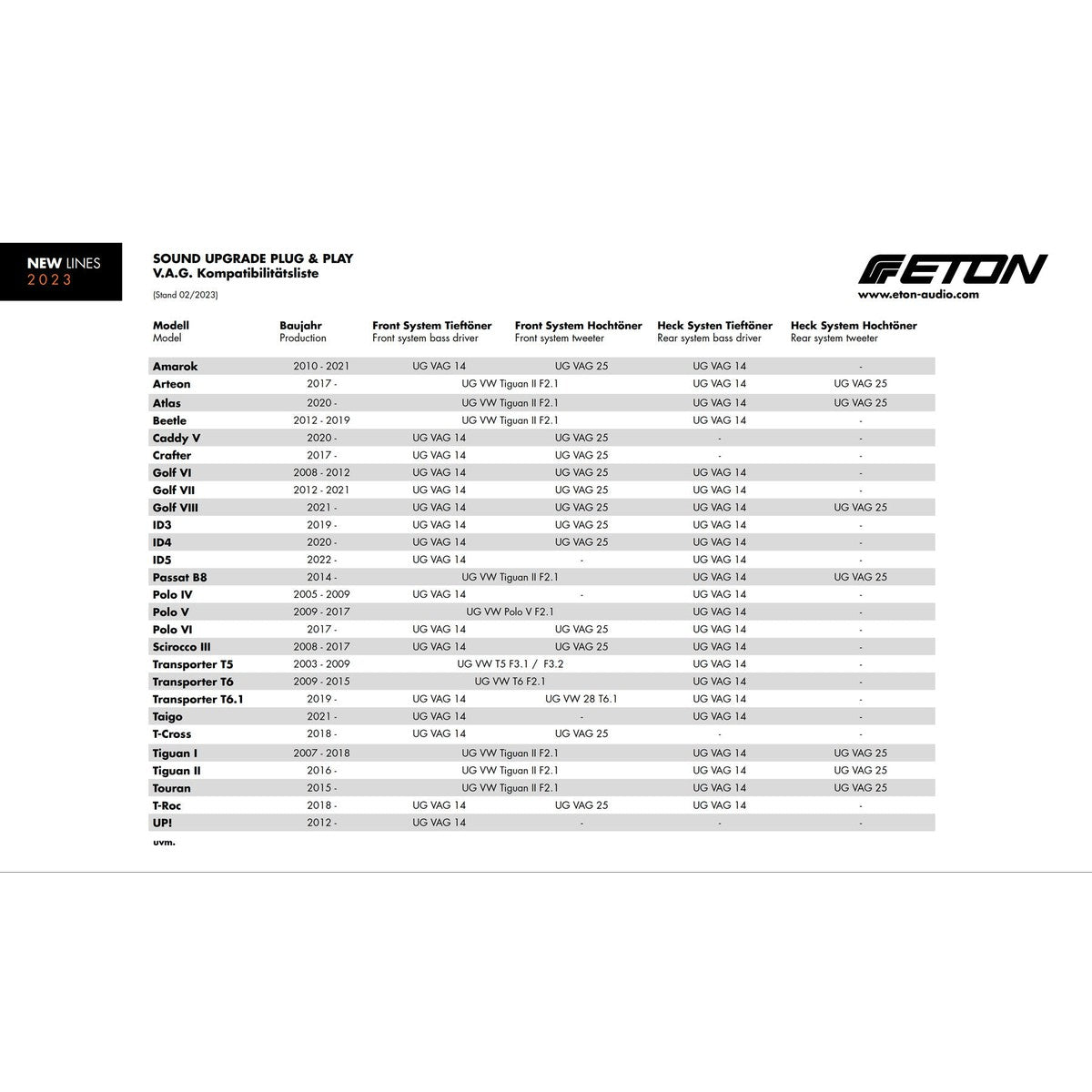 ETON-UG 14-VW-Subwoofer-Masori.de