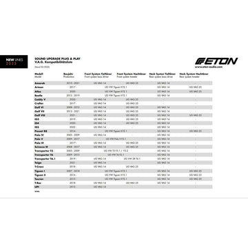 ETON-UG 14-VW-Subwoofer-Masori.de