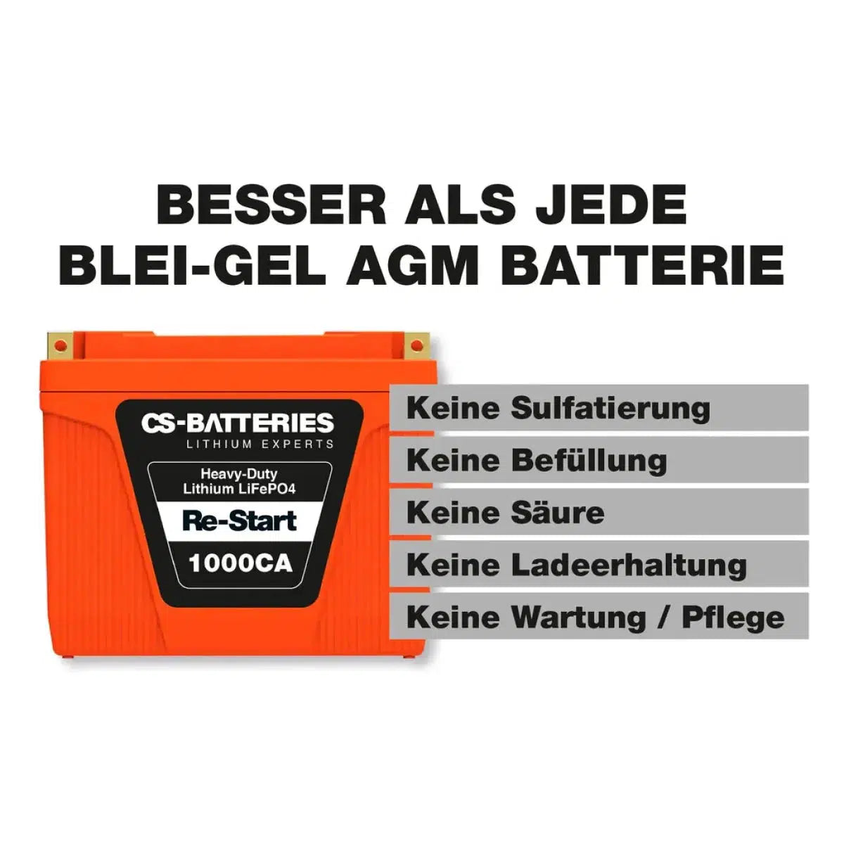 CS-Batteries-HDX-40 - 12Ah LiFePO4-Lithium - LiFePO4-Masori.fr