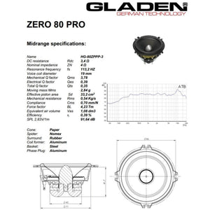 Gladen-GA PRO 80-3