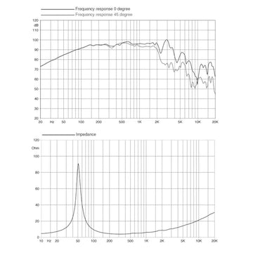 FaitalPro-10PR300-10