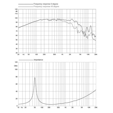 FaitalPro-12FH520-12