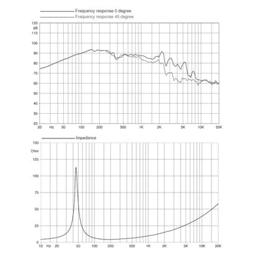 FaitalPro-12HP1060-12