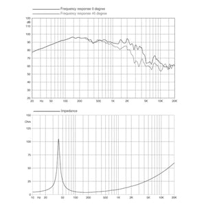 FaitalPro-15HP1060-15