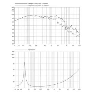 FaitalPro-18FH510-18