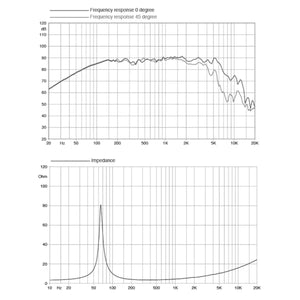 FaitalPro-5FE120-5