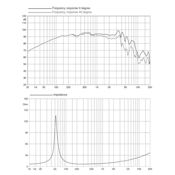 FaitalPro-8PR200-8