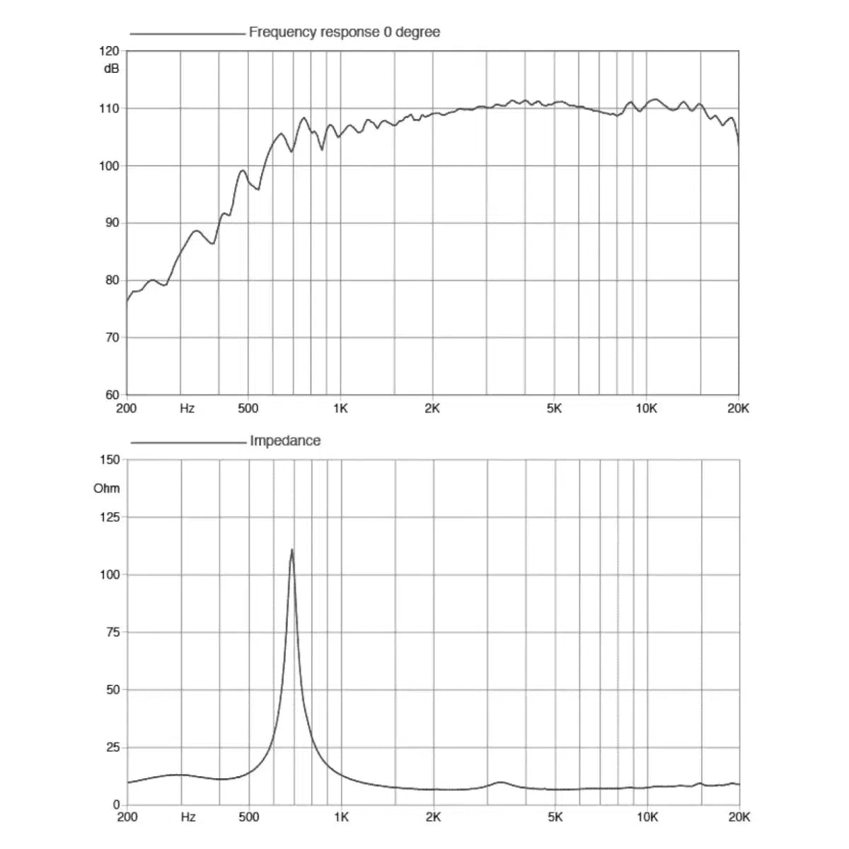 FaitalPro-HF108-Horn-Hochtöner-Masori.de