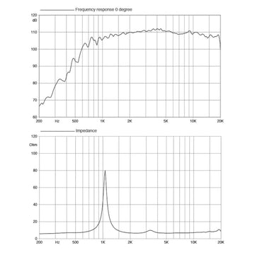 FaitalPro-HF108R-Horn-Hochtöner-Masori.de