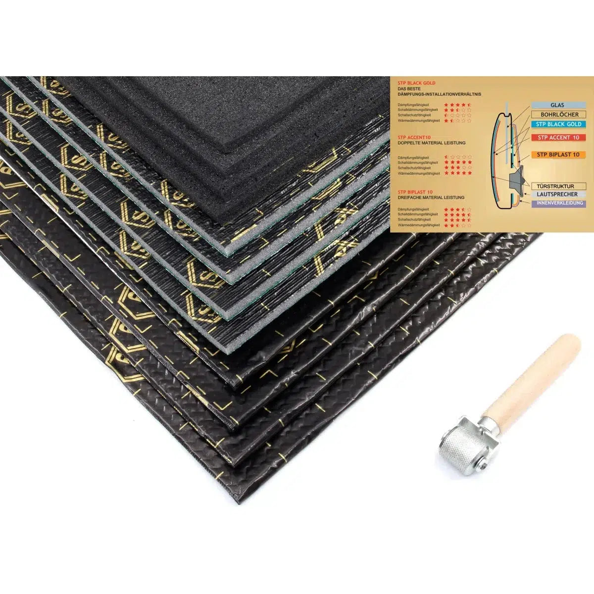 STP-GOLD DOOR KIT 12x(750x470x2mm)-Dämmung-Masori.de