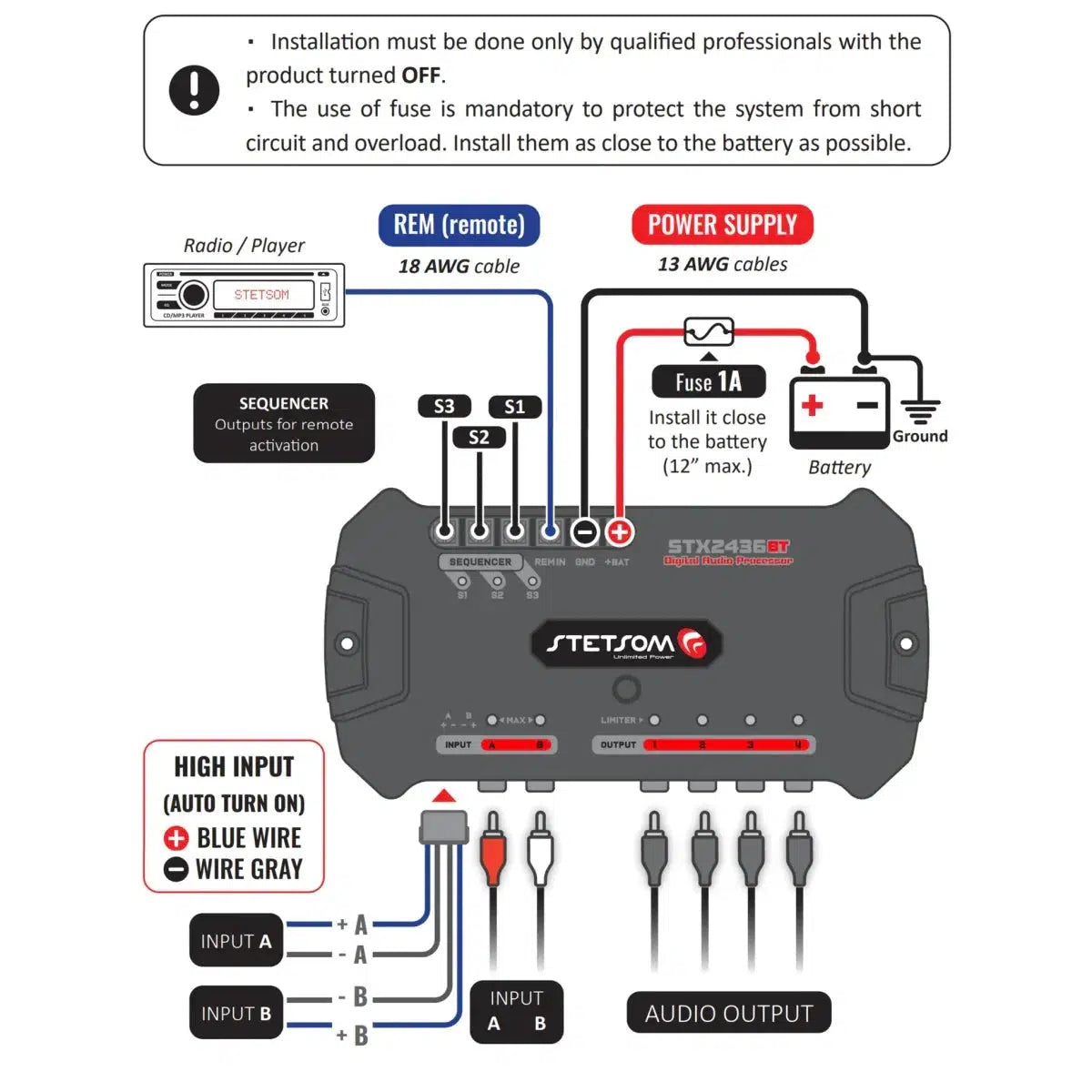 Stetsom-STX 2436-4-Kanal DSP-Masori.de